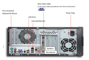 pcpitstopaus desktop connection guide